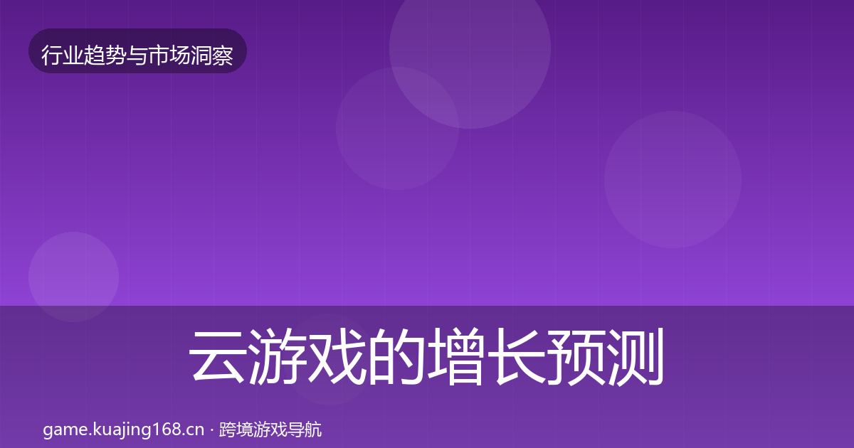 云游戏的增长预测（2027年）