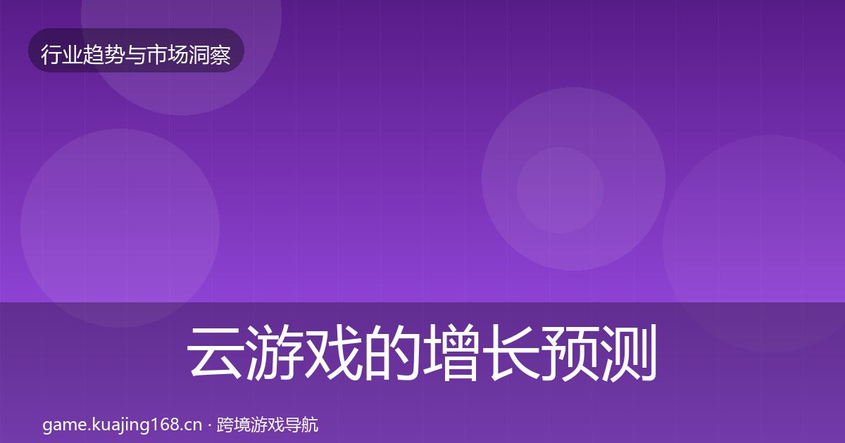 云游戏的增长预测（最新）