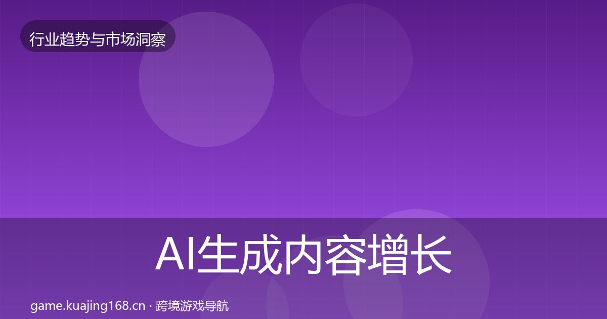 AI生成内容增长预测全指南：2026年