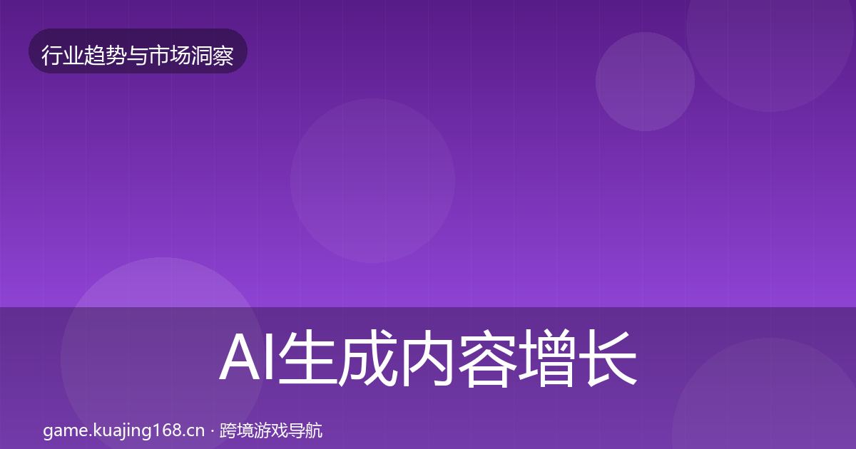 AI生成内容增长预测全指南：最新