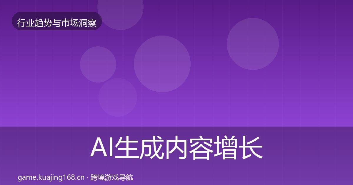 AI生成内容增长预测全指南：官方