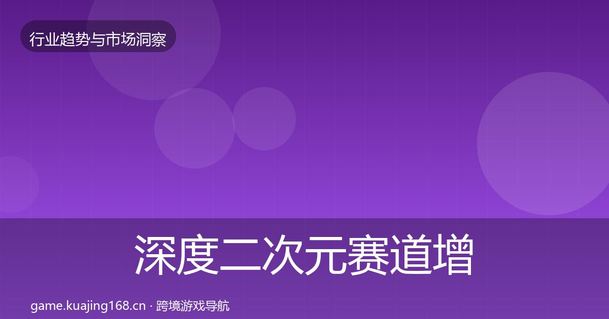 深度二次元赛道增长预测