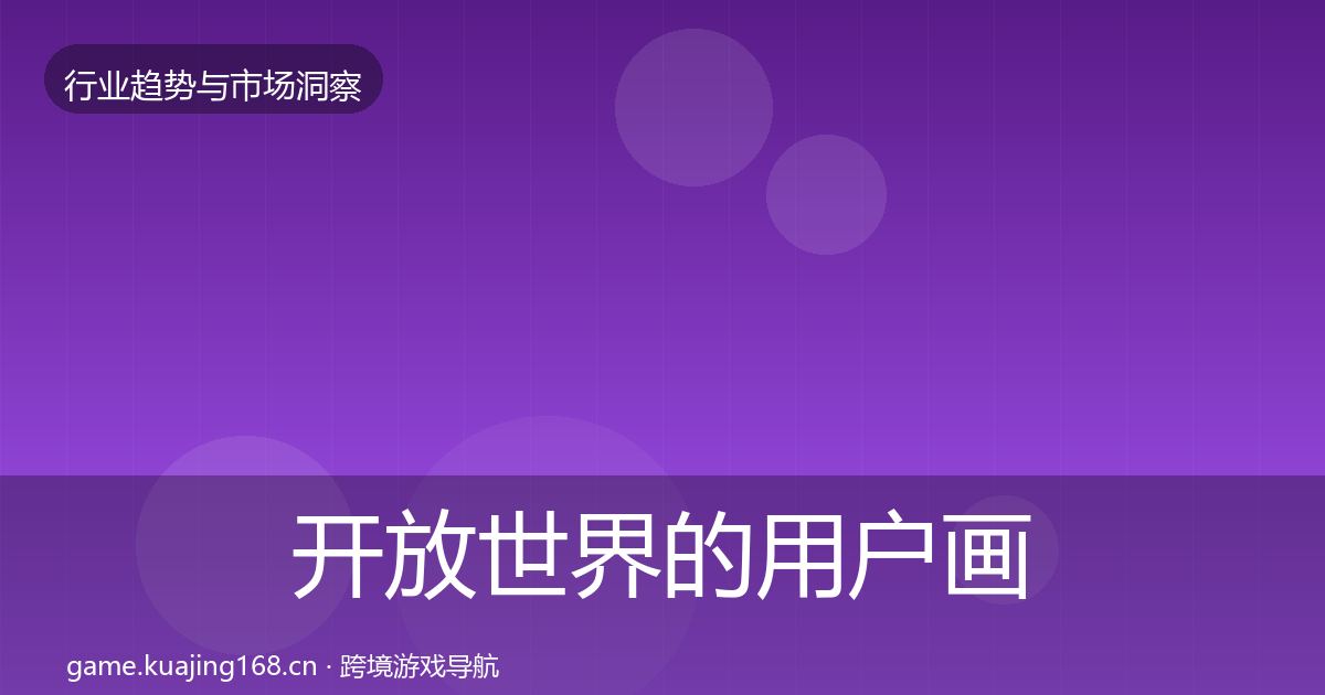 开放世界的用户画像（2027年）