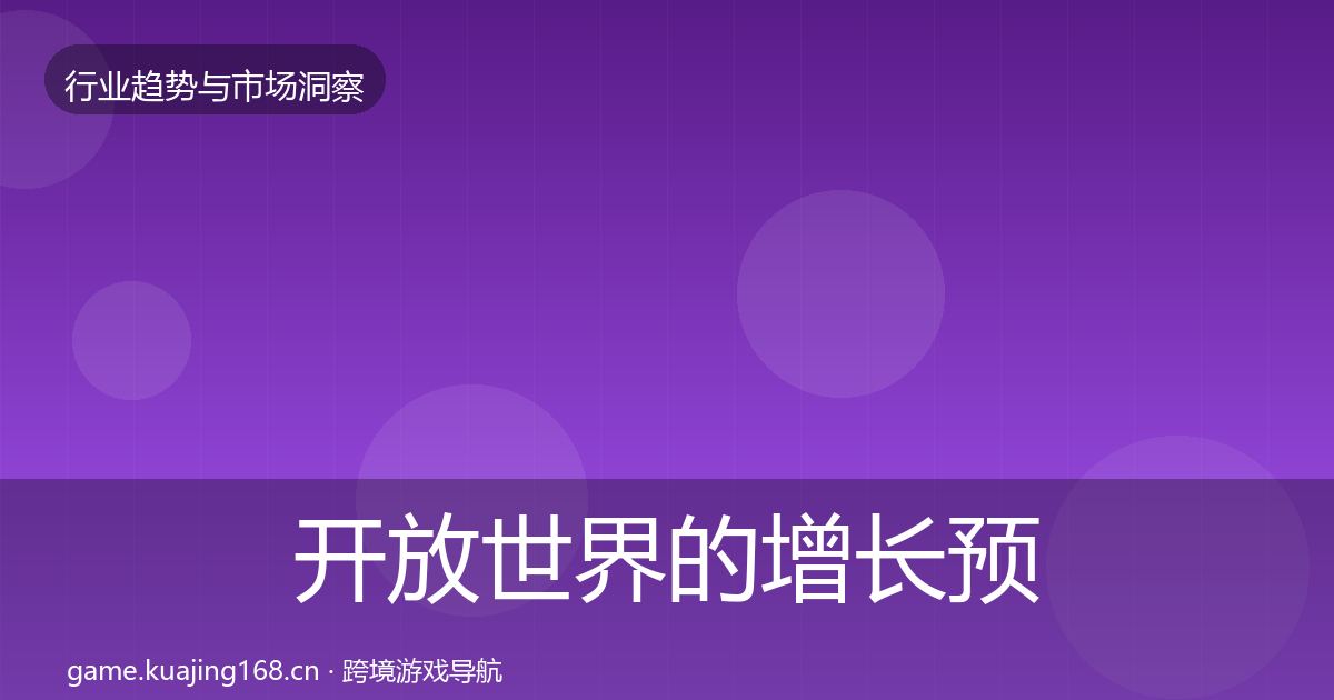 开放世界的增长预测（2027年）