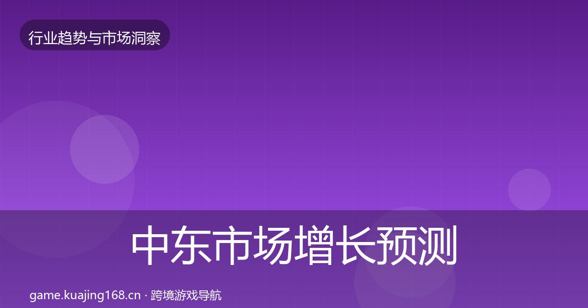 中东市场增长预测全指南：2026年