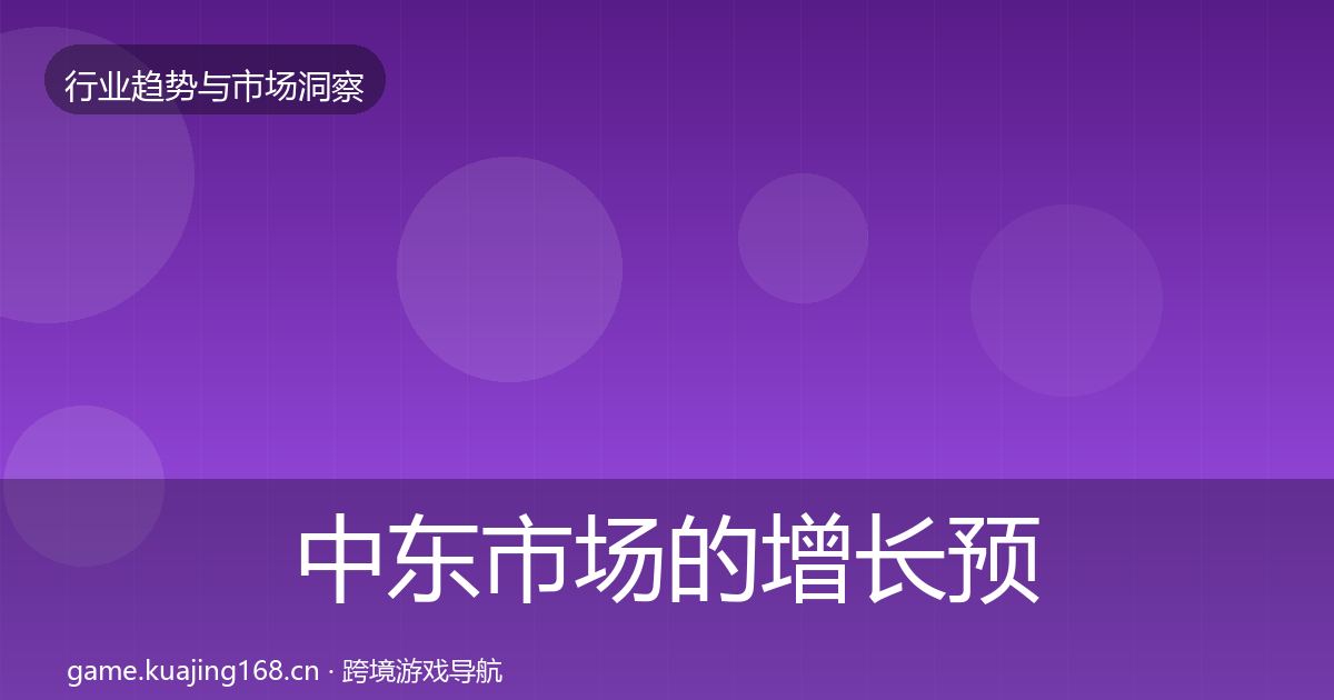 中东市场的增长预测（2027年）