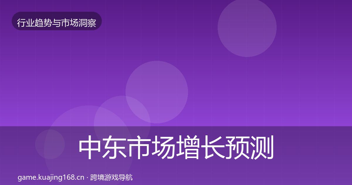中东市场增长预测全指南：2027年