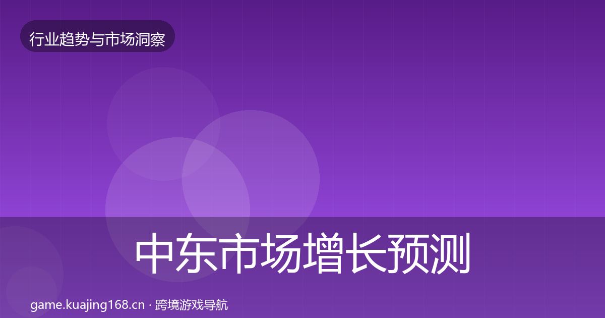 中东市场增长预测全指南：实用