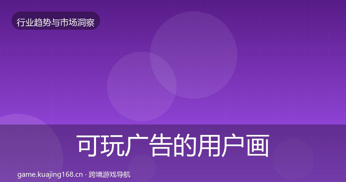 可玩广告的用户画像（官方）