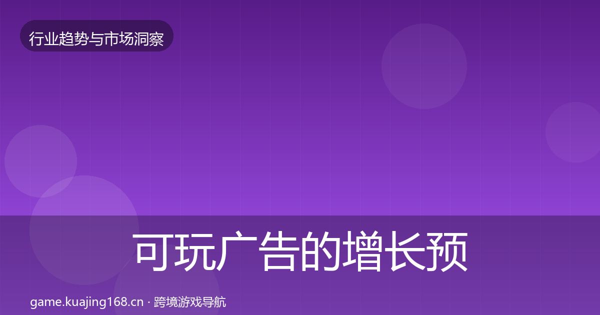 可玩广告的增长预测（2027年）