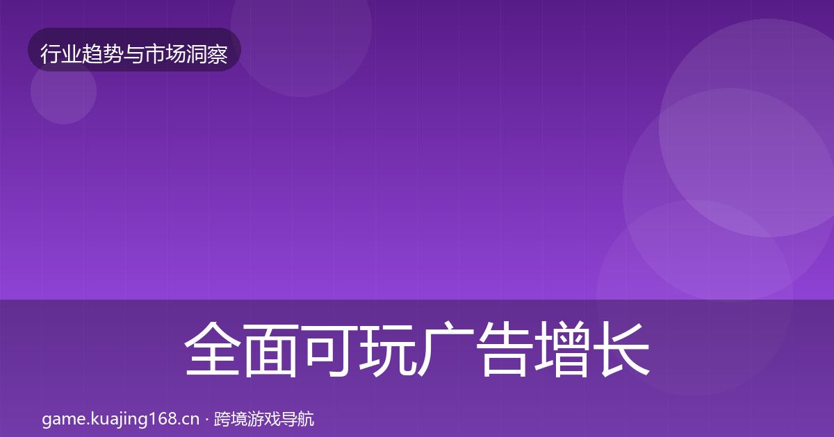 全面可玩广告增长预测