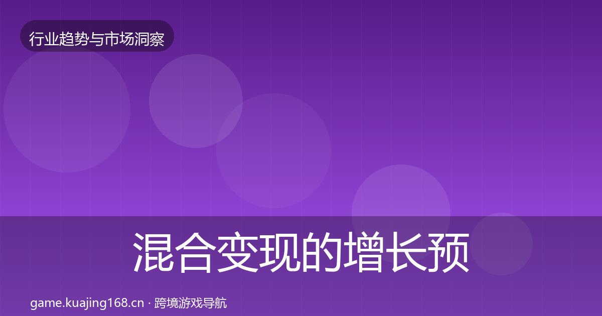 混合变现的增长预测（2027年）