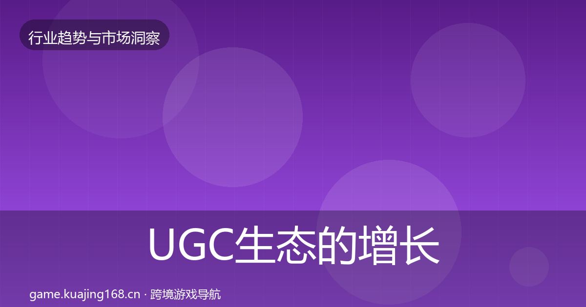 UGC生态的增长预测（2026年）