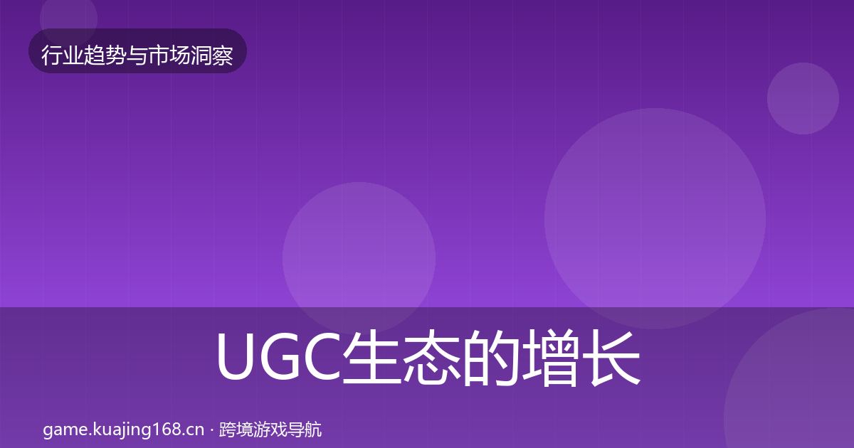 UGC生态的增长预测（2027年）