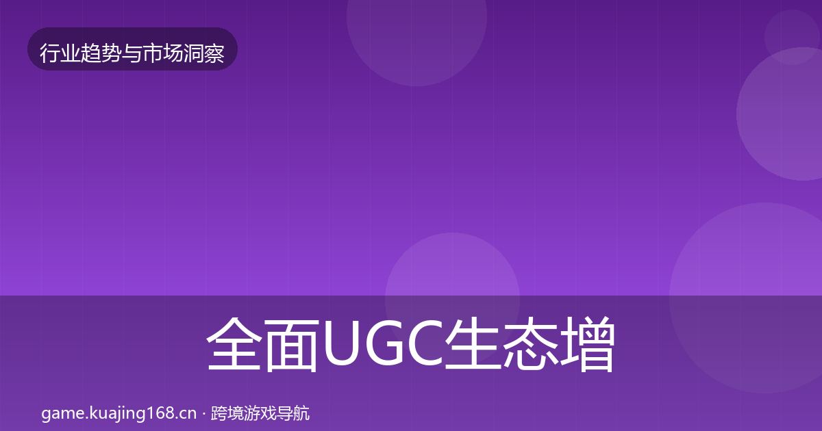 全面UGC生态增长预测