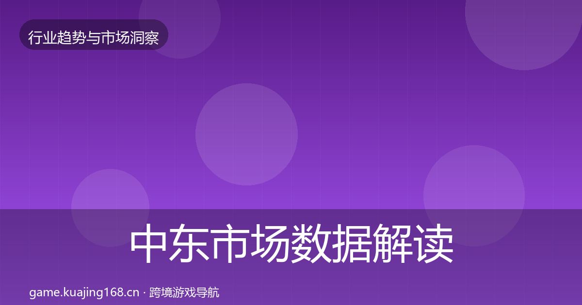 中东市场数据解读入门到进阶·第13篇