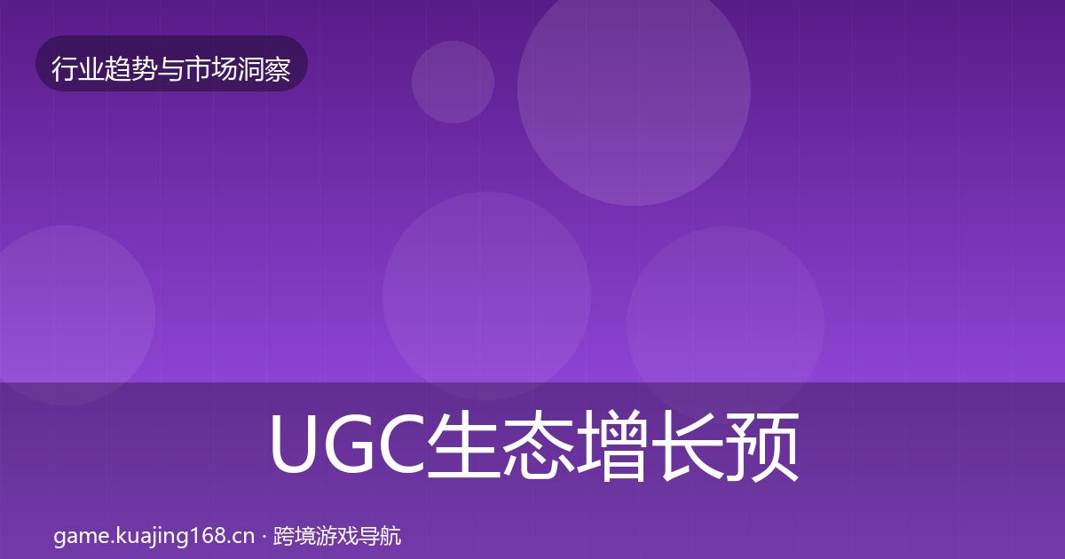 UGC生态增长预测实践指南·第35篇