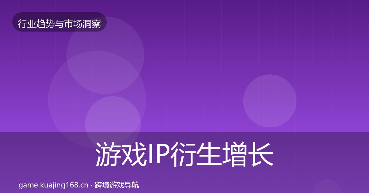 游戏IP衍生增长预测要点梳理·第35篇