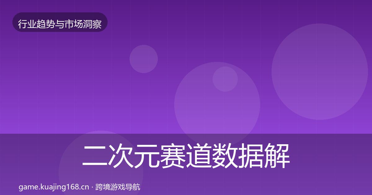 二次元赛道数据解读实践指南·第52篇