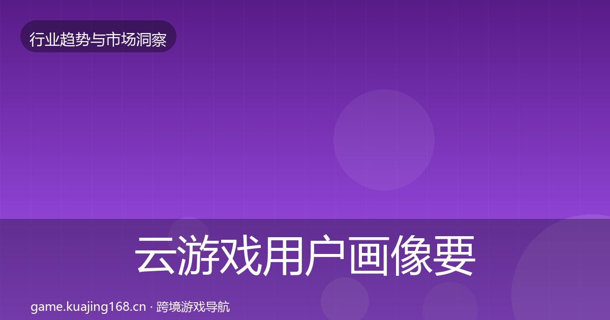 云游戏用户画像要点梳理·第66篇