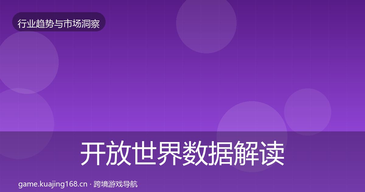 开放世界机会分析全攻略·第218篇