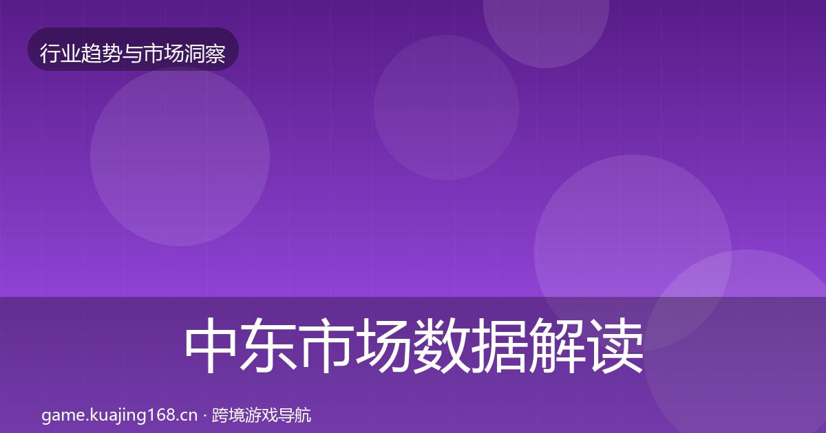 中东市场机会分析入门到进阶·第218篇