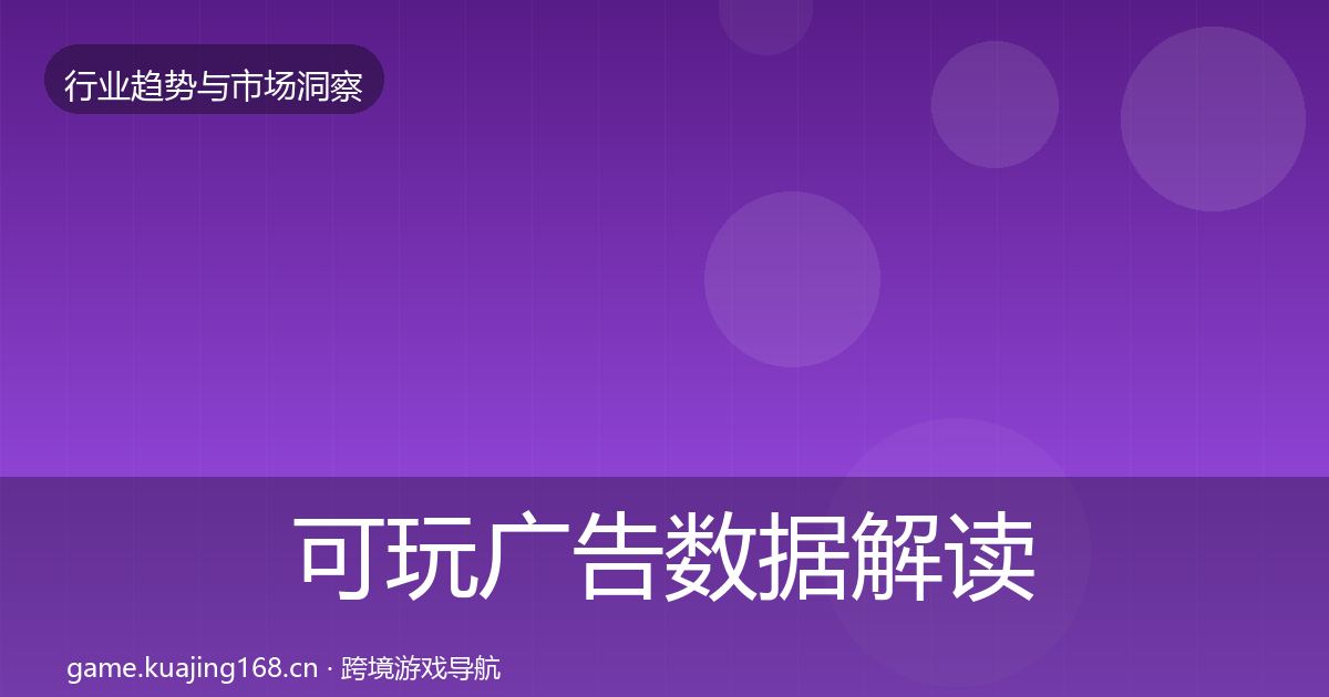 可玩广告机会分析入门到进阶·第219篇