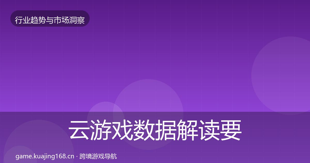云游戏机会分析要点梳理·第256篇
