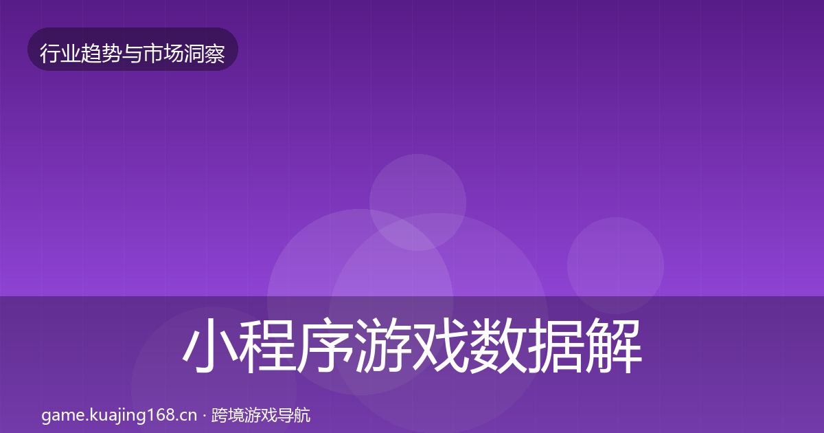小程序游戏机会分析要点梳理·第257篇
