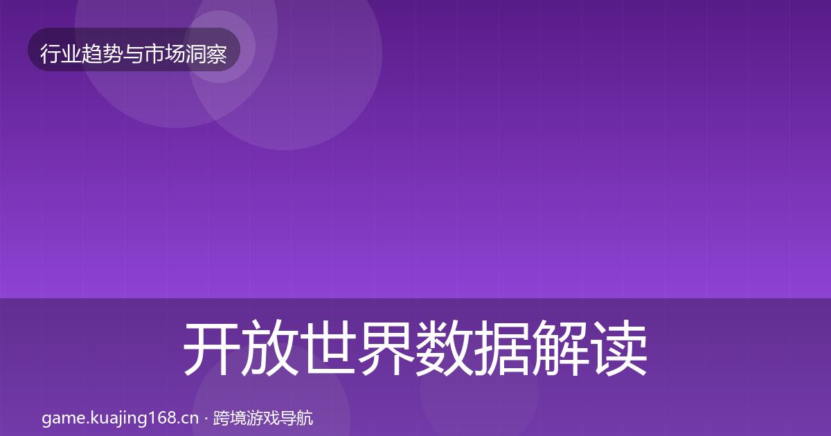 开放世界机会分析全攻略·第258篇