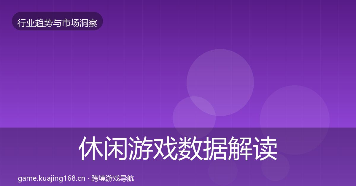 休闲游戏机会分析要点梳理·第258篇