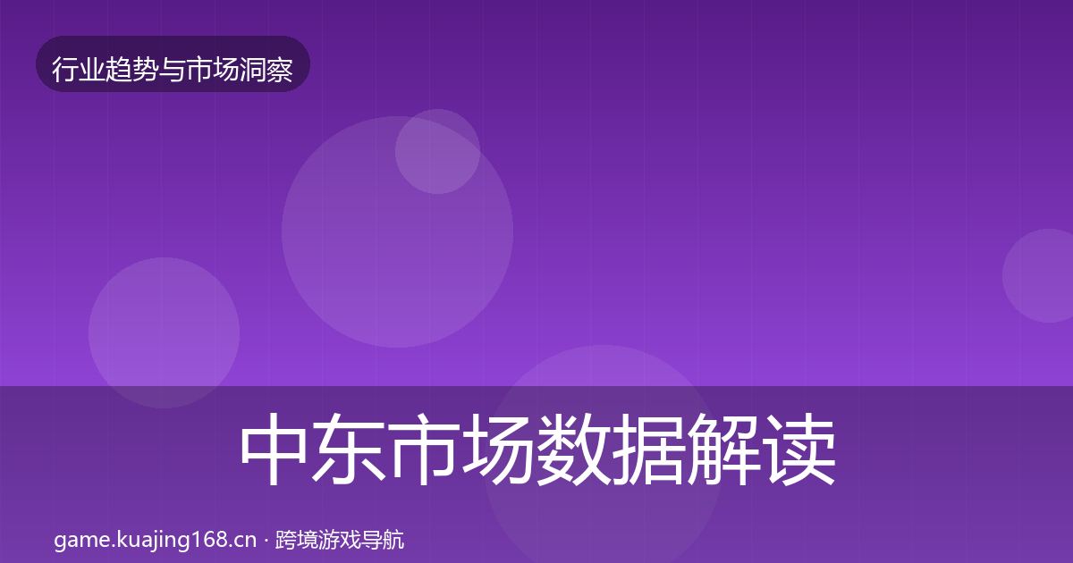 中东市场机会分析入门到进阶·第258篇