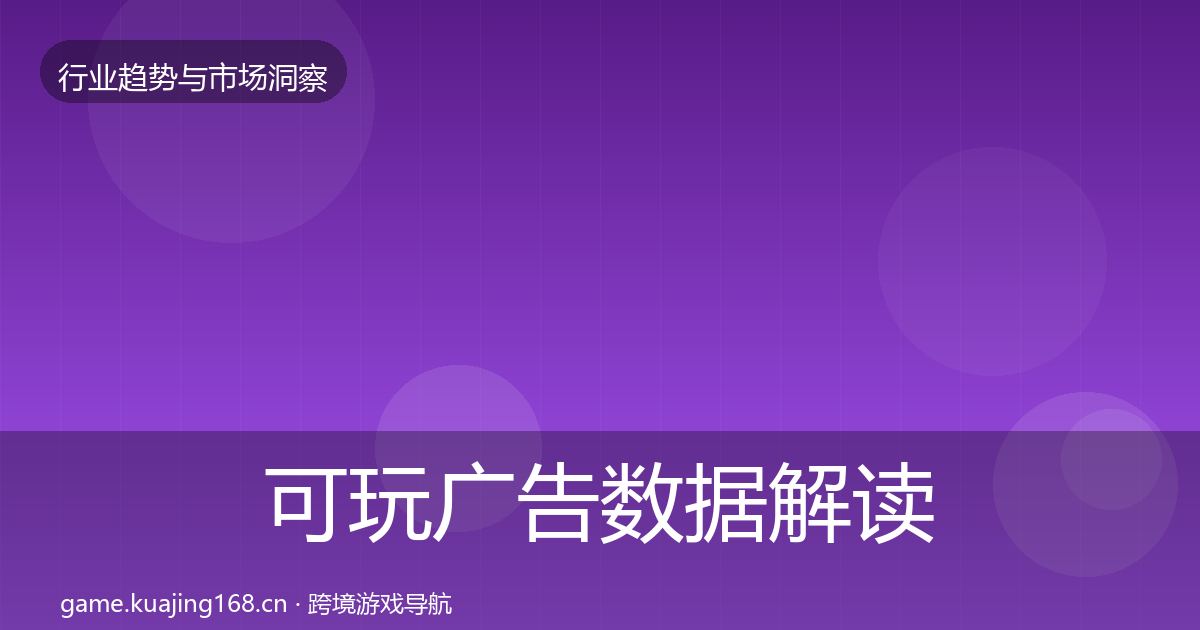 可玩广告机会分析入门到进阶·第259篇