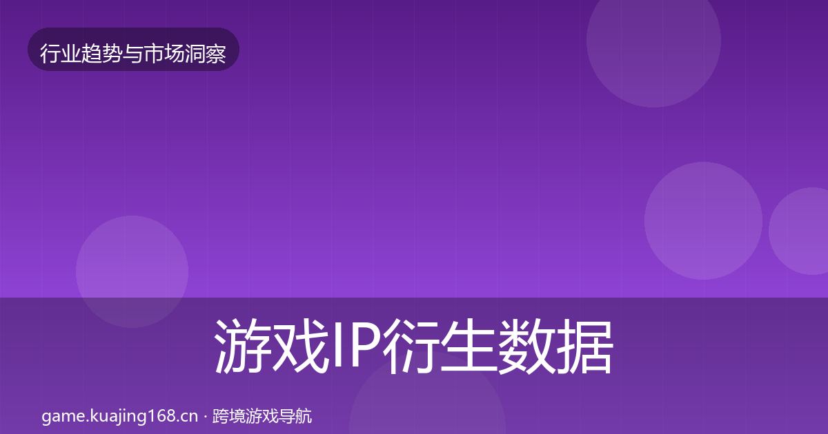 游戏IP衍生机会分析要点梳理·第260篇
