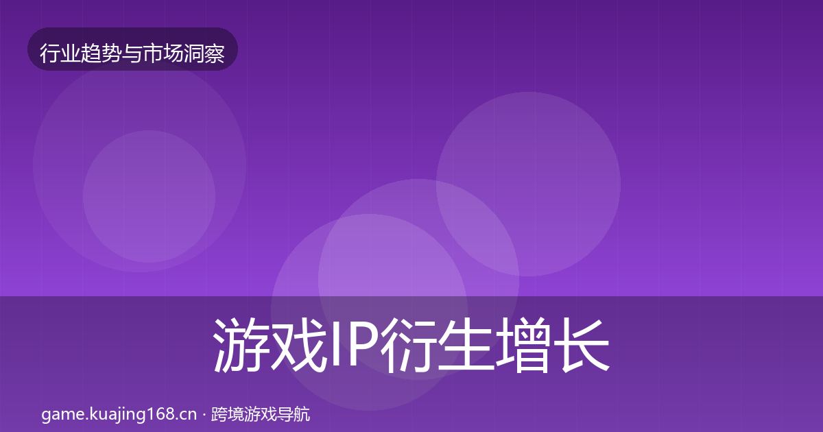 游戏IP衍生投资风向要点梳理·第280篇
