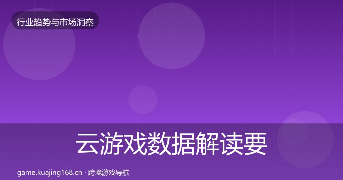 云游戏机会分析要点梳理·第296篇