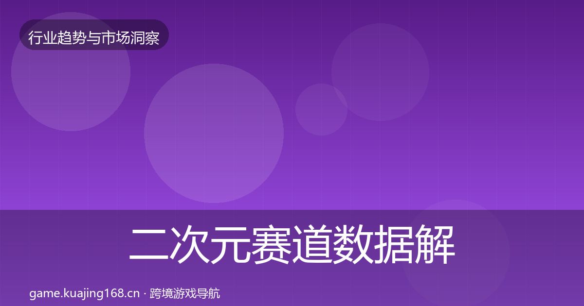 二次元赛道机会分析实践指南·第297篇