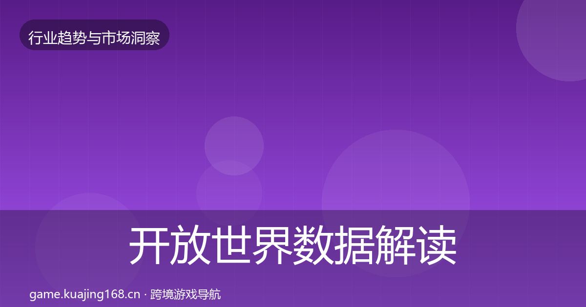 开放世界机会分析全攻略·第298篇