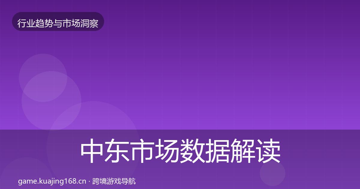中东市场机会分析入门到进阶·第298篇