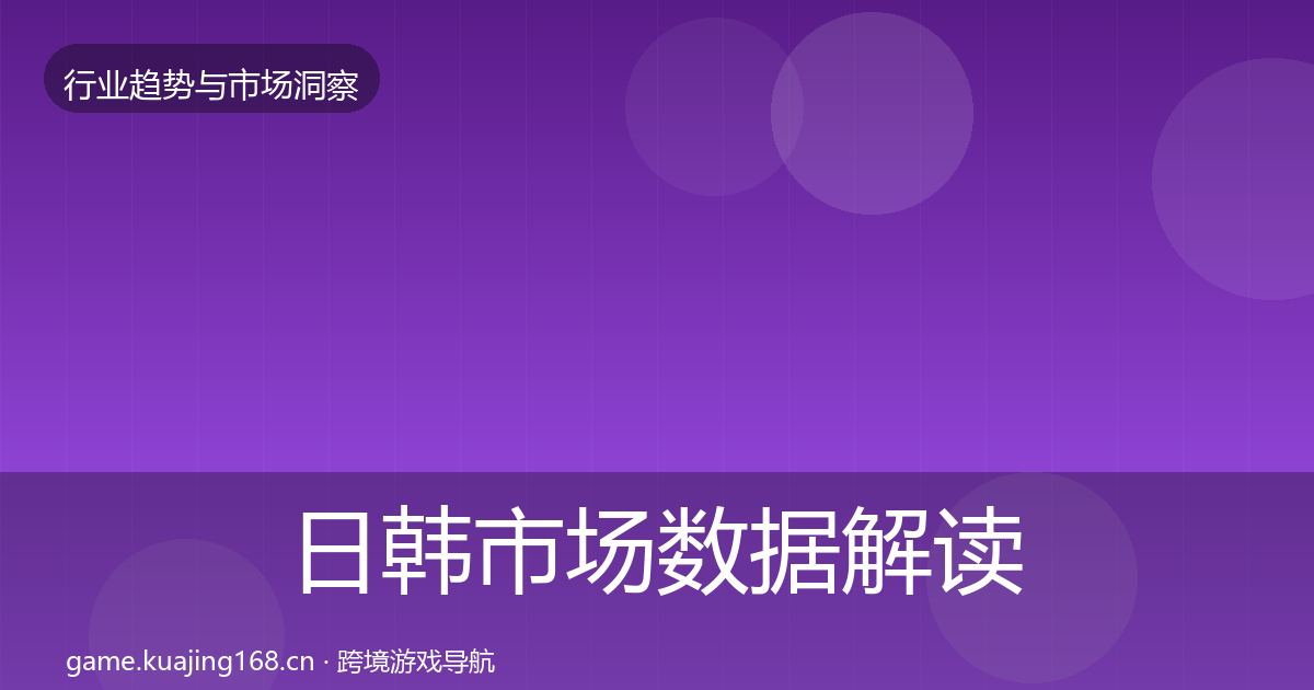 日韩市场机会分析要点梳理·第299篇