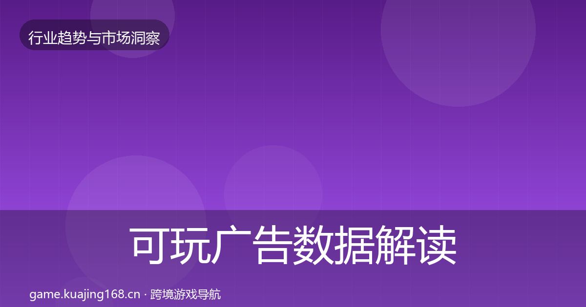 可玩广告机会分析入门到进阶·第299篇