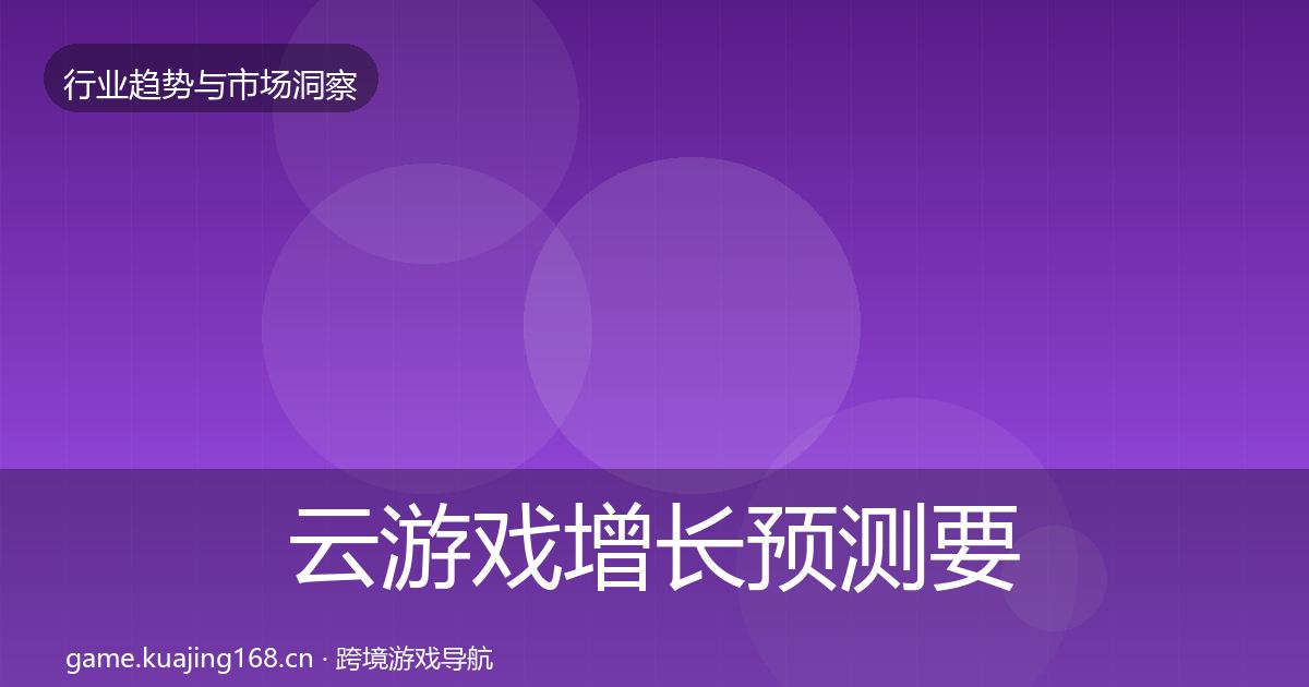 云游戏增长预测要点梳理·第351篇