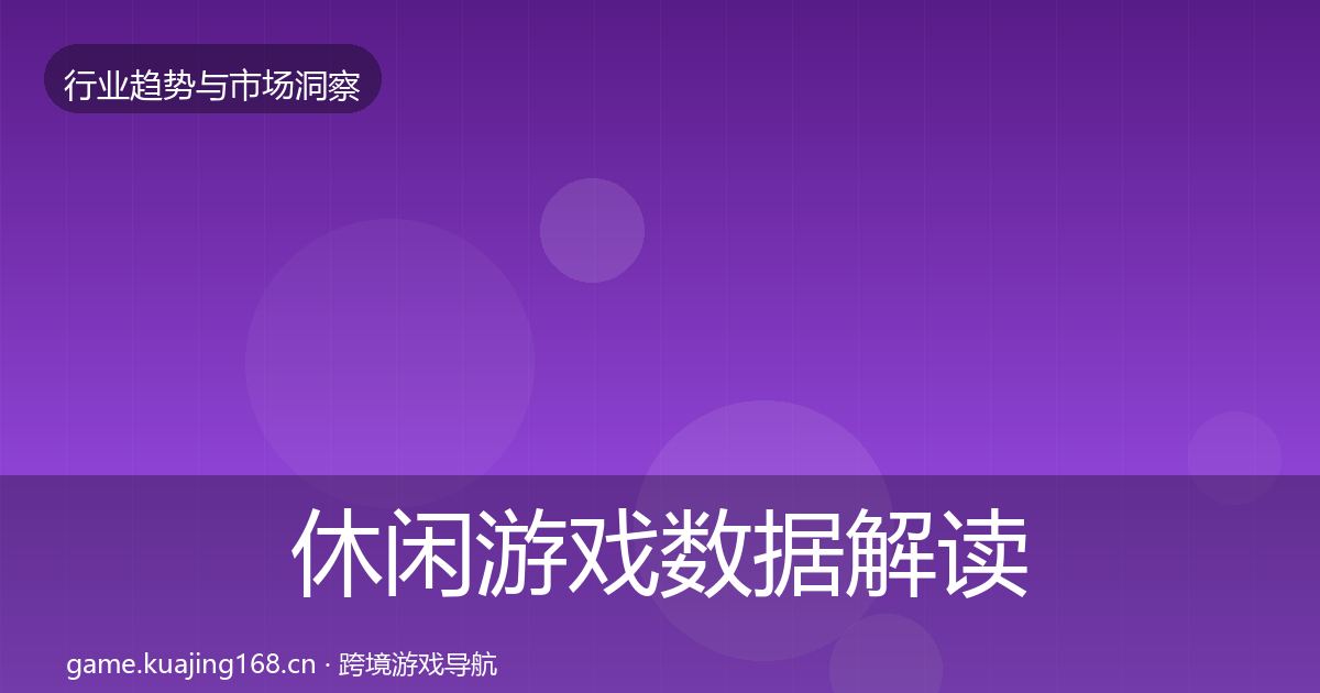 休闲游戏数据解读要点梳理·第413篇