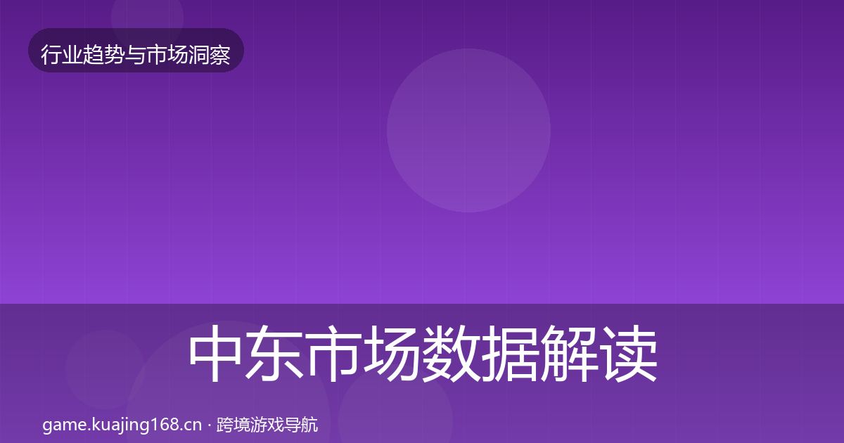 中东市场数据解读入门到进阶·第413篇