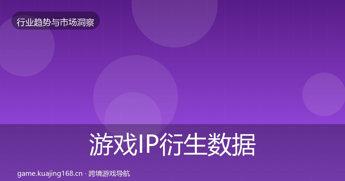 游戏IP衍生数据解读要点梳理·第415篇