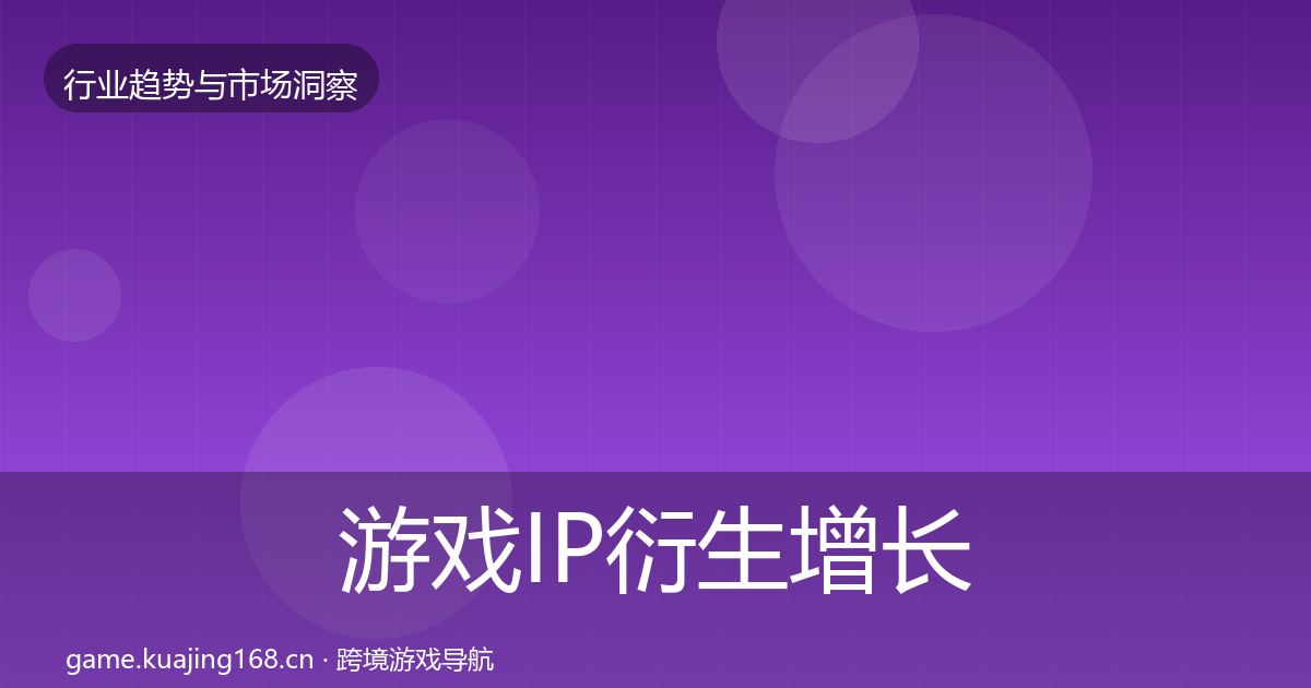 游戏IP衍生增长预测要点梳理·第435篇