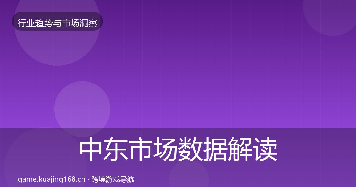 中东市场数据解读入门到进阶·第573篇
