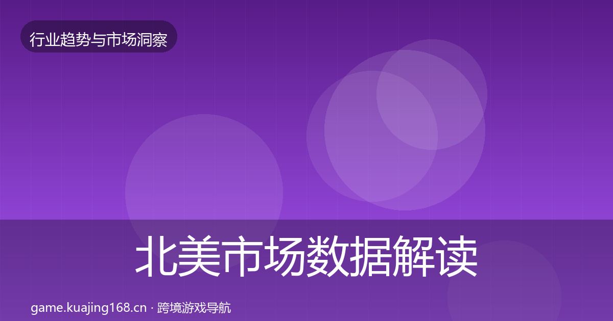 北美市场数据解读实践指南·第574篇