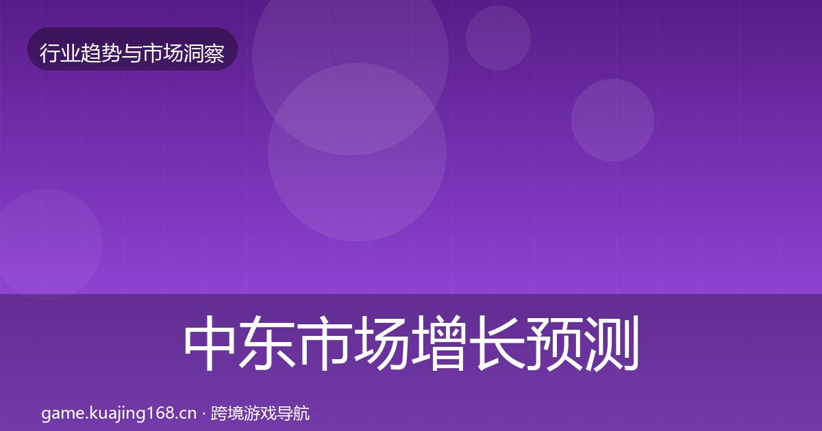 中东市场增长预测入门到进阶·第593篇