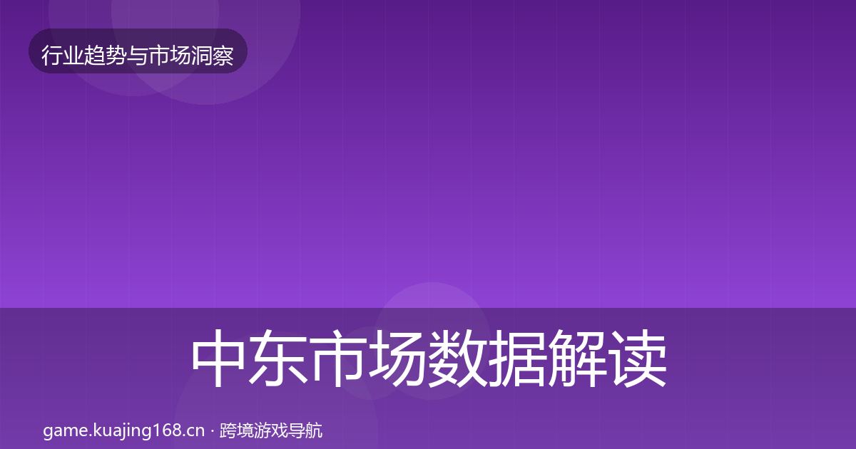 中东市场数据解读入门到进阶·第613篇